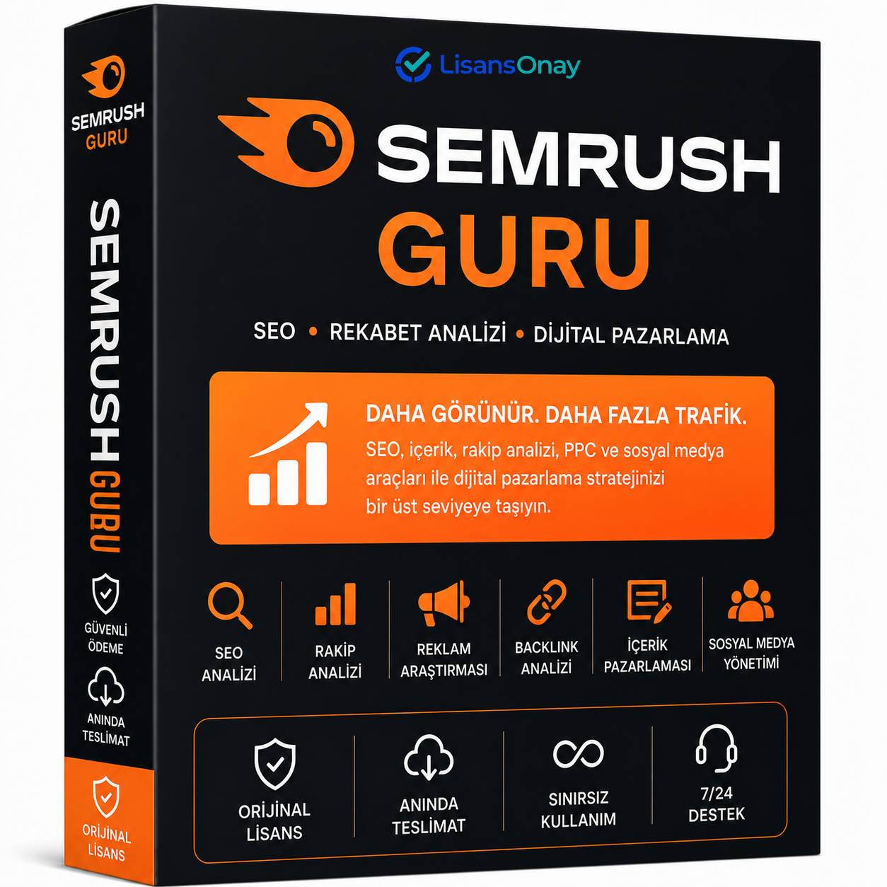Semrush Guru Abonelik Planı