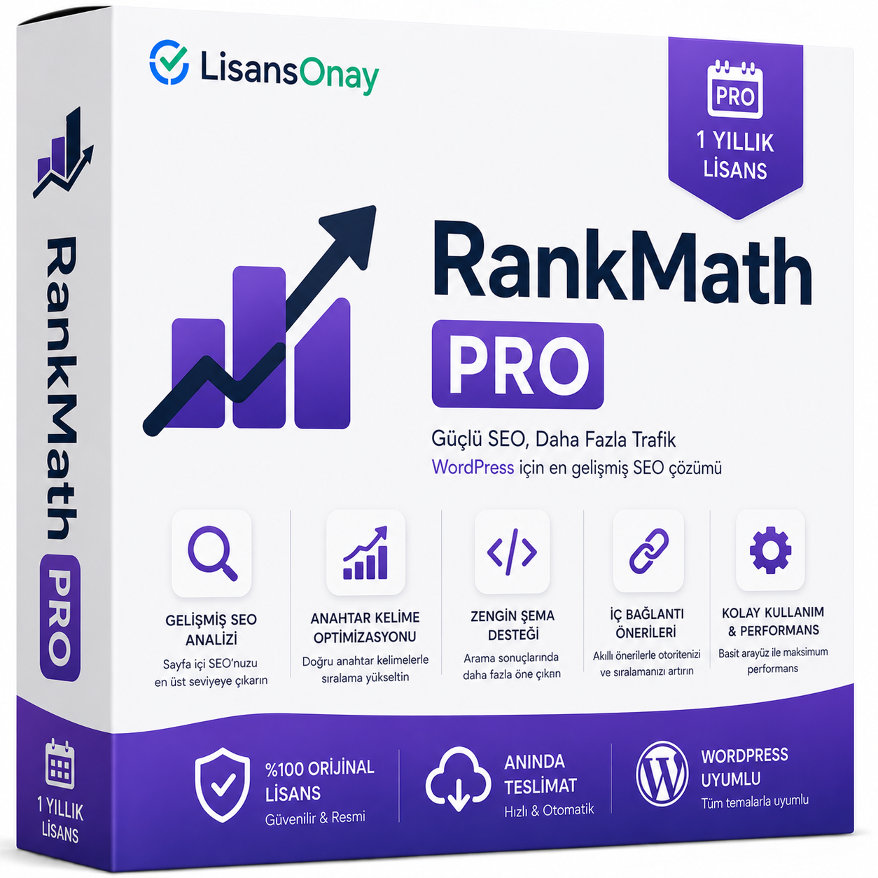 RankMath Pro Lisans Anahtarı
